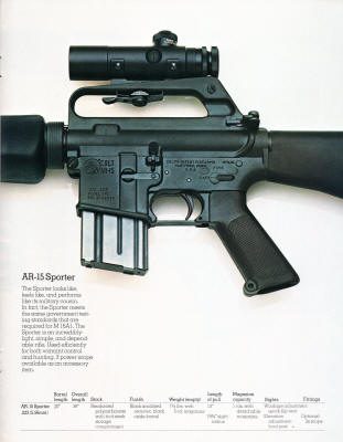 1977 Colt catalog with AR-15 and 3x20 scope