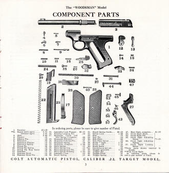 Colt 1940's the woodsman hand book page 3