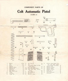 Colt M1908 .25 Automatic Pistol pocket model, hammerless Instructions-5