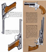 'Colt Handguns Today' 4