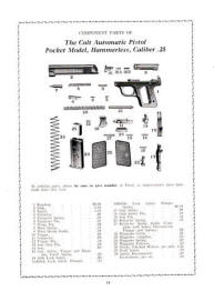 1931 Colt Price List of Component Parts inside 3