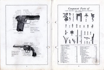 1929 Colt Price List of Component Parts insdie