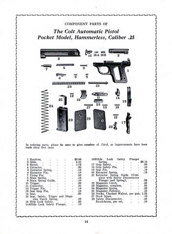 List of Component Parts-1a
