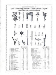 Colt price list of component parts; Jan.1, 1938; -2