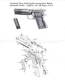 Colt's Automatic Pistol combant commander model-1