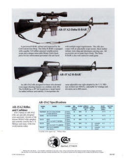 1987 Colt M16A2 multi-page sheet photos and dealer information 2