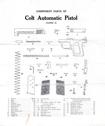 Colt automatic pistol component parts