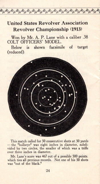 How to Shoot target-6