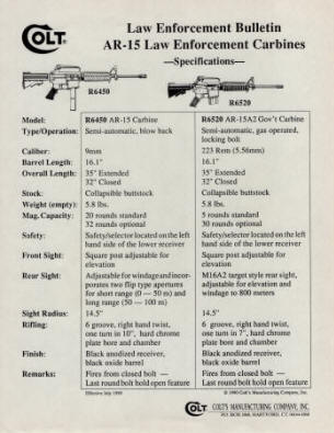 1990 Colt_Law-enforcement-rifles_R6450-R652