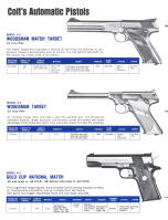 Colt 1965 handguns for law enforcement page 5