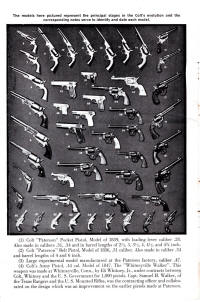 The Evolution of the Colt gun collection image