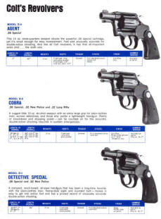 1968 catalog showing dective special revolvers
